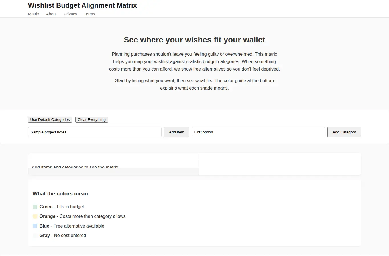Screenshot of Wishlist Budget Alignment Matrix interface showing the project page in use